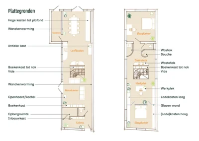 Plattegronden van een ontwerpvariant voor de verbouwing van het monument in Veere